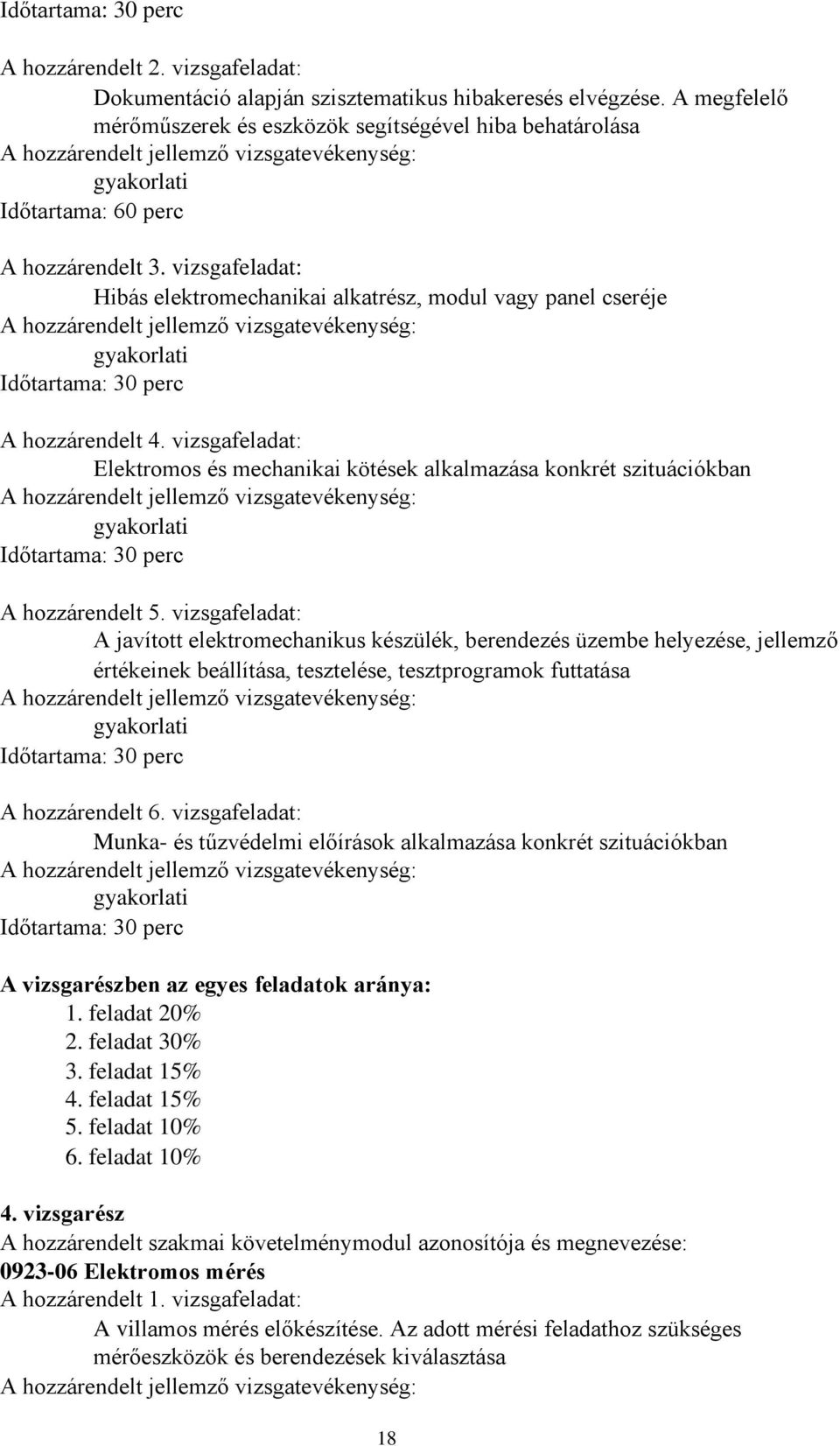 vizsgafeladat: Hibás elektromechanikai alkatrész, modul vagy panel cseréje A hozzárendelt jellemző vizsgatevékenység: gyakorlati Időtartama: 30 perc A hozzárendelt 4.