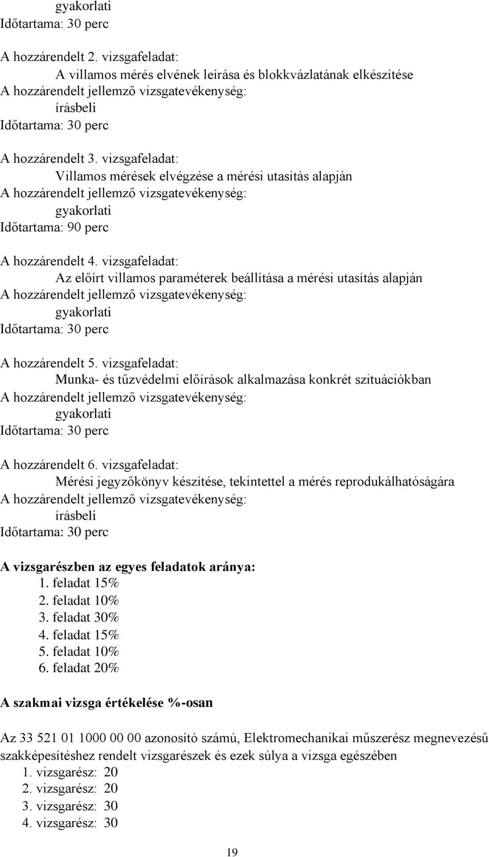 vizsgafeladat: Villamos mérések elvégzése a mérési utasítás alapján A hozzárendelt jellemző vizsgatevékenység: gyakorlati Időtartama: 90 perc A hozzárendelt 4.