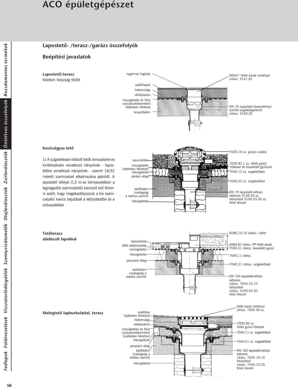 ACO épületgépészet Öntöttvas összefolyók - PDF Free Download