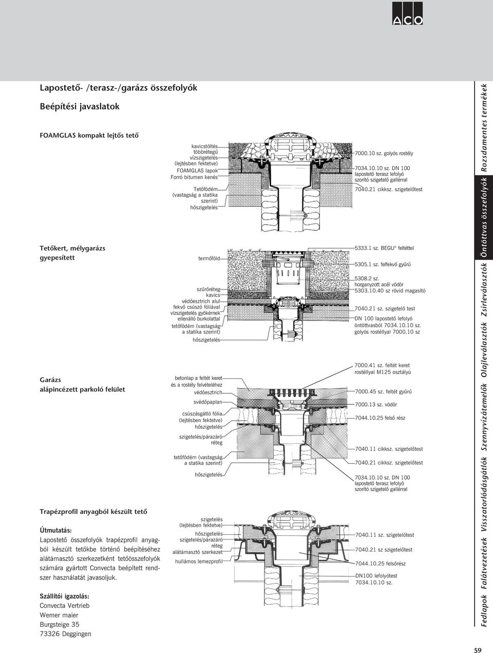 ACO épületgépészet Öntöttvas összefolyók - PDF Free Download