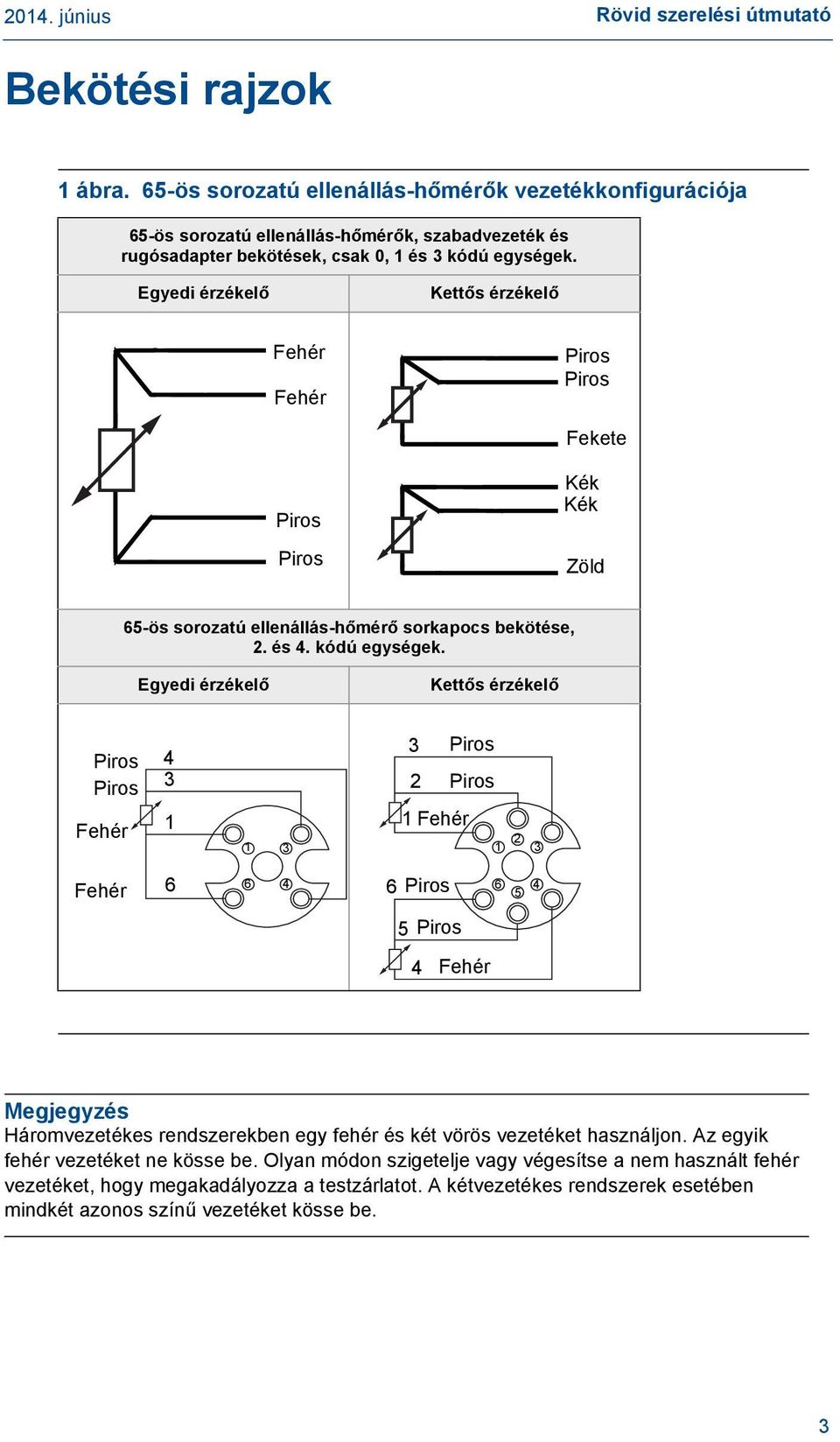 Egyedi érzékelő Kettős érzékelő Piros Piros 4 3 3 Piros 2 Piros Fehér 1 1 3 1 Fehér 1 2 3 Fehér 6 6 4 6 Piros 6 5 4 5 Piros 4 Fehér Megjegyzés Háromvezetékes rendszerekben egy fehér és két vörös