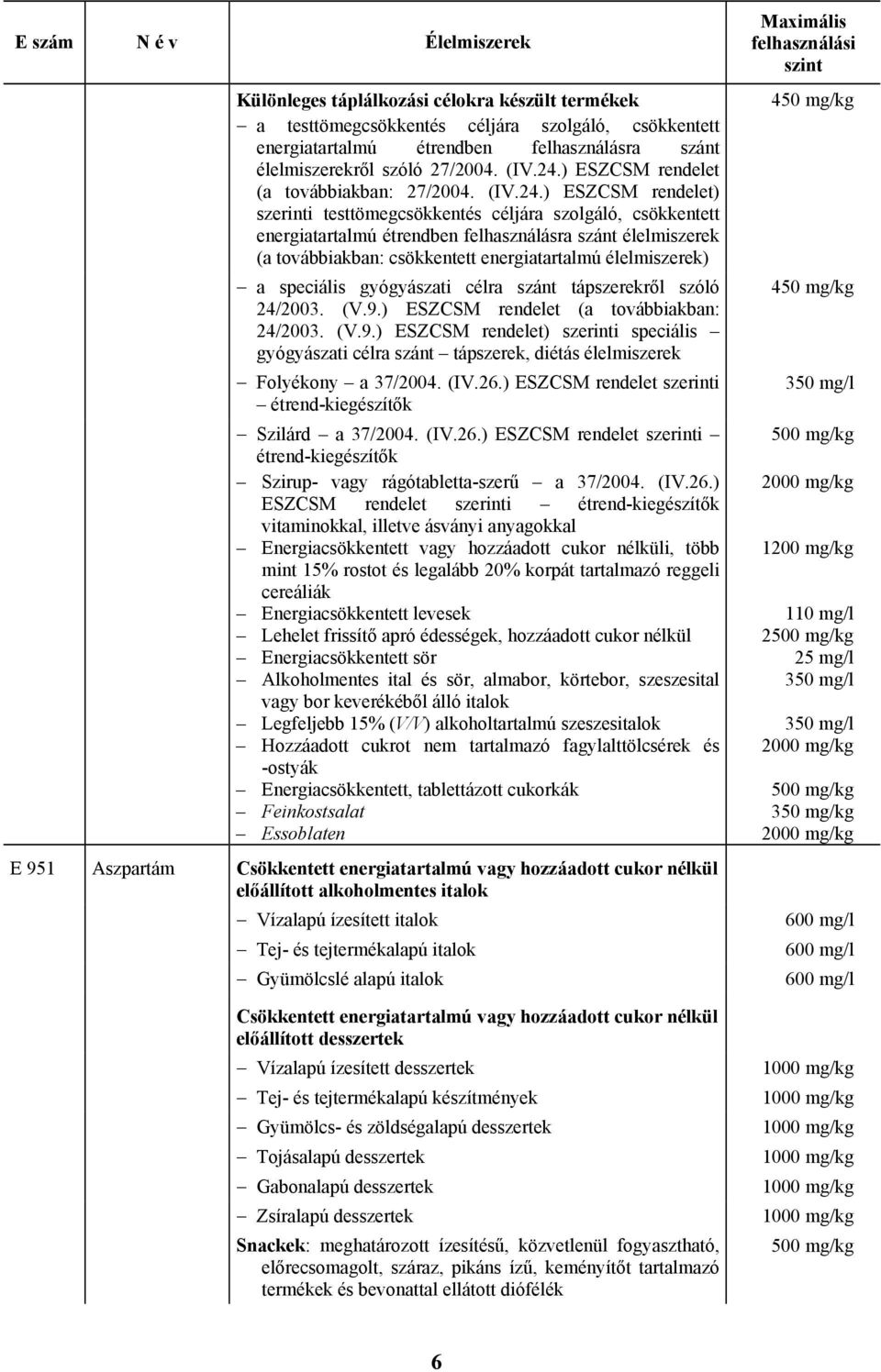 ) ESZCSM rendelet) szerinti testtömegcsökkentés céljára szolgáló, csökkentett energiatartalmú étrendben felhasználásra szánt élelmiszerek (a továbbiakban: csökkentett energiatartalmú élelmiszerek) a