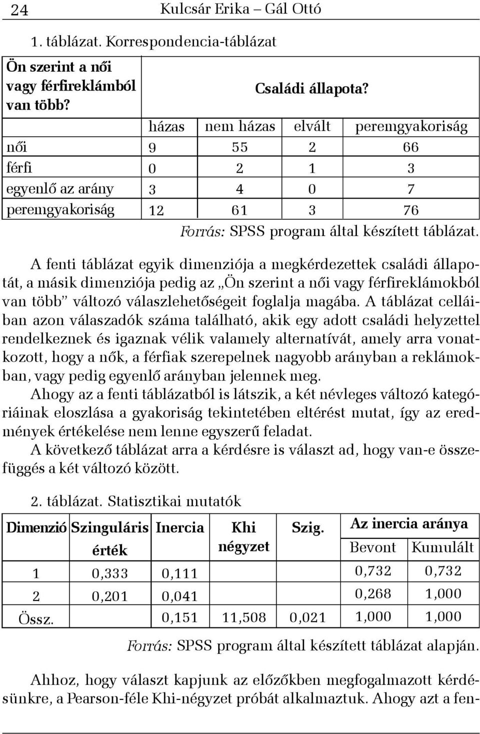 Ahogy azt a fenházas 9 0 3 12 nem házas 55 2 4 61 Forrás: SPSS program által készített táblázat.