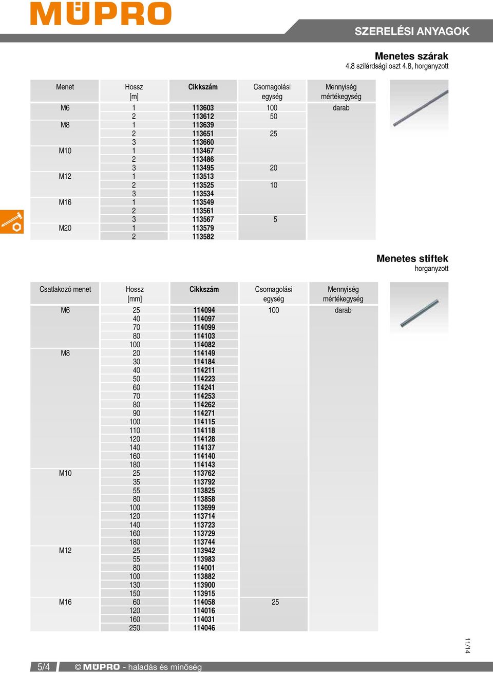 M20 1 113579 2 113582 es stiftek Csatlakozó menet Hossz M6 25 114094 100 darab 40 114097 70 114099 80 114103 100 114082 M8 20 114149 30 114184 40 114211 50 114223 60 114241 70 114253