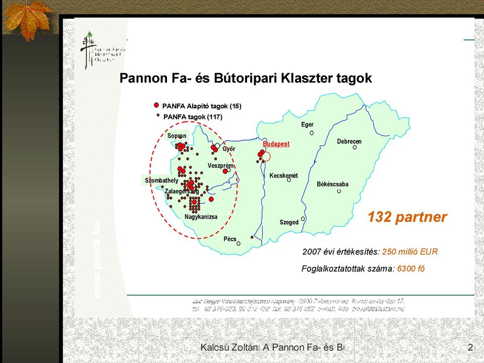 Szombathely Békéscsaba Zalaegerszeg Nagykanizsa Szeged 132 partner