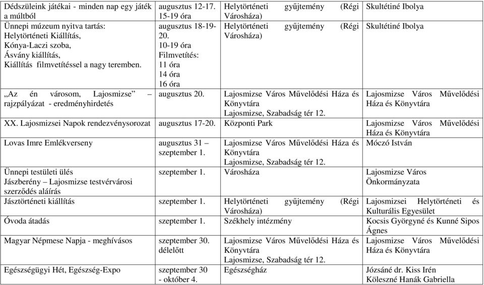 Helytörténeti gyűjtemény (Régi Városháza) Helytörténeti gyűjtemény (Régi Városháza) Háza és Skultétiné Ibolya Skultétiné Ibolya Háza és XX. Lajosmizsei Napok rendezvénysorozat augusztus 17-20.