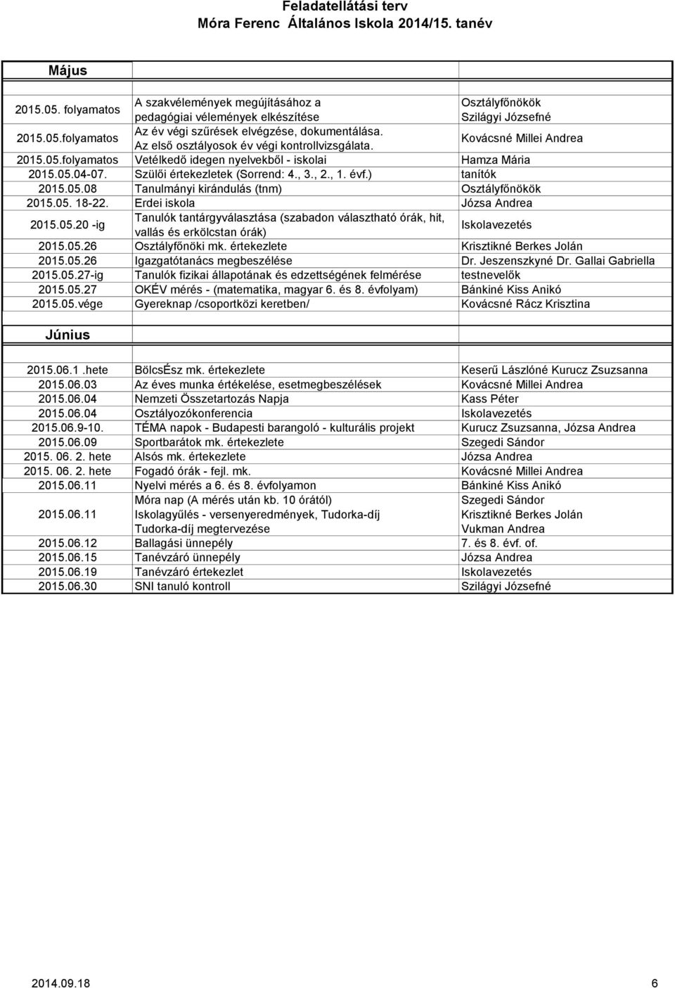 évf.) tanítók 2015.05.08 Tanulmányi kirándulás (tnm) Osztályfőnökök 2015.05. 18-22. Erdei iskola Józsa Andrea 2015.05.20 -ig Tanulók tantárgyválasztása (szabadon választható órák, hit, vallás és erkölcstan órák) Iskolavezetés 2015.
