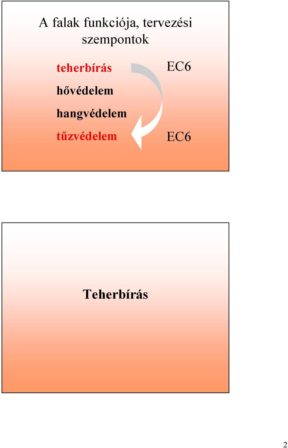 eherbírás EC6 hıvédelem
