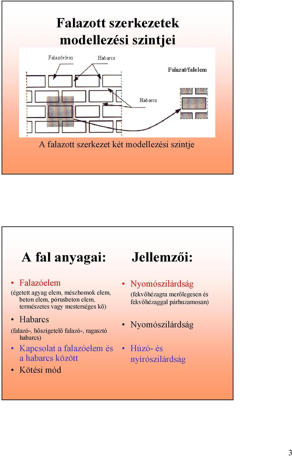 (falazó-, hıszigeelı falazó-, ragaszó habarcs) Kapcsola a falazóelem és a habarcs közö Köési mód