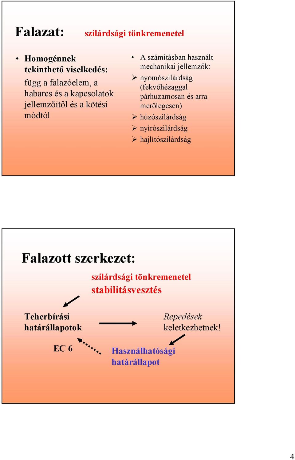 párhuzamosan és arra merılegesen) húzószilárdság nyírószilárdság hajlíószilárdság Falazo szerkeze: