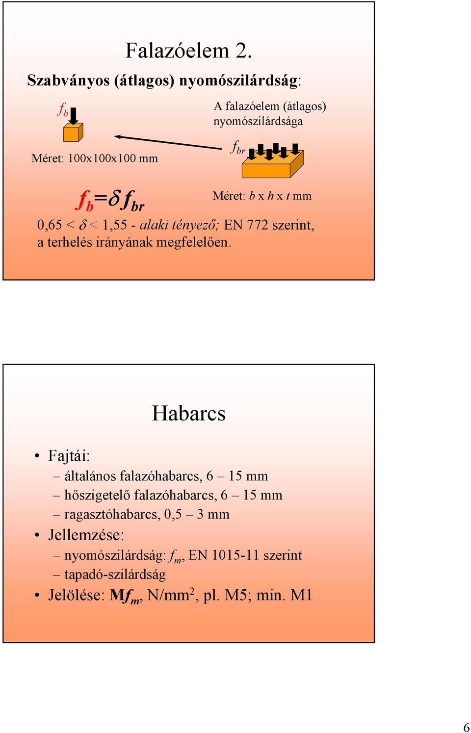 =δ f br Mére: b x h x mm 0,65 < δ < 1,55 - alaki ényezı; EN 772 szerin, a erhelés irányának megfelelıen.