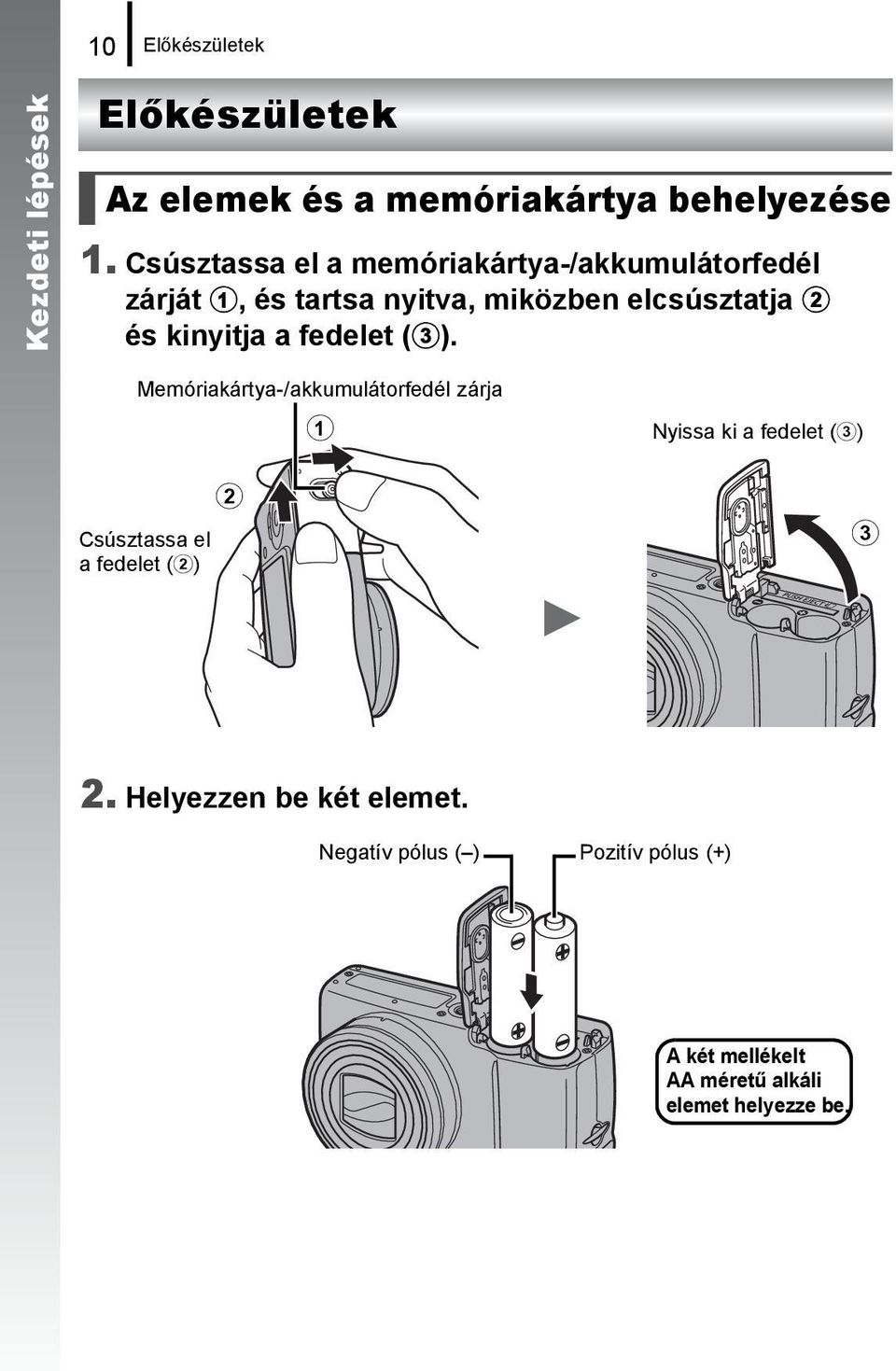 kinyitja a fedelet (c).