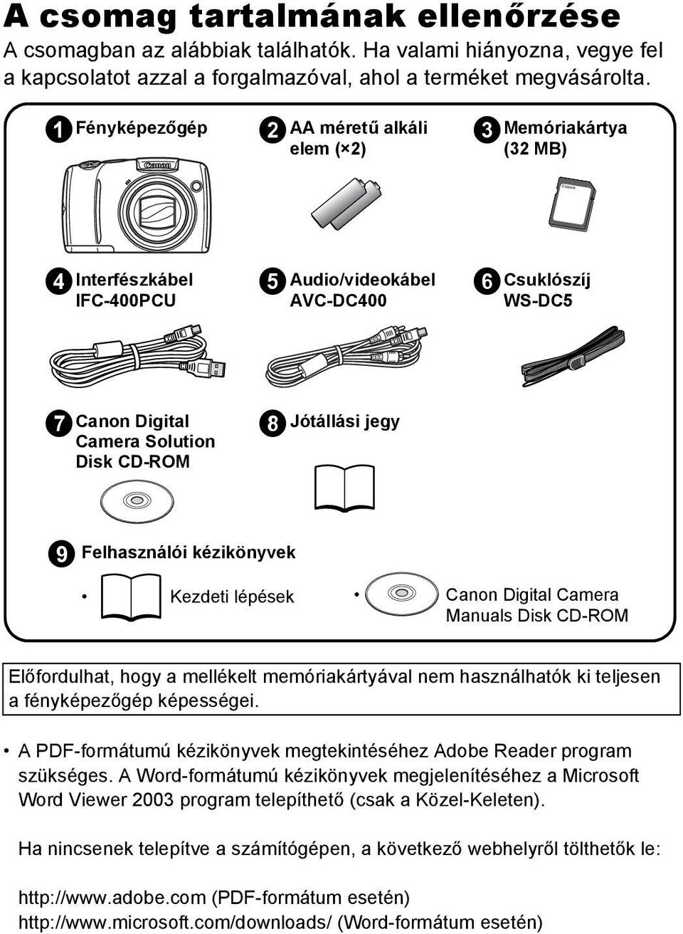 Jótállási jegy i Felhasználói kézikönyvek Kezdeti lépések Canon Digital Camera Manuals Disk CD-ROM Előfordulhat, hogy a mellékelt memóriakártyával nem használhatók ki teljesen a fényképezőgép