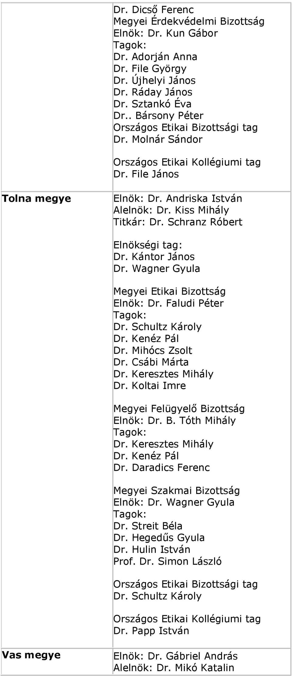 Schultz Károly Dr. Kenéz Pál Dr. Mihócs Zsolt Dr. Csábi Márta Dr. Keresztes Mihály Dr. Koltai Imre Elnök: Dr. B. Tóth Mihály Dr. Keresztes Mihály Dr. Kenéz Pál Dr. Daradics Ferenc Megyei Szakmai Bizottság Elnök: Dr.