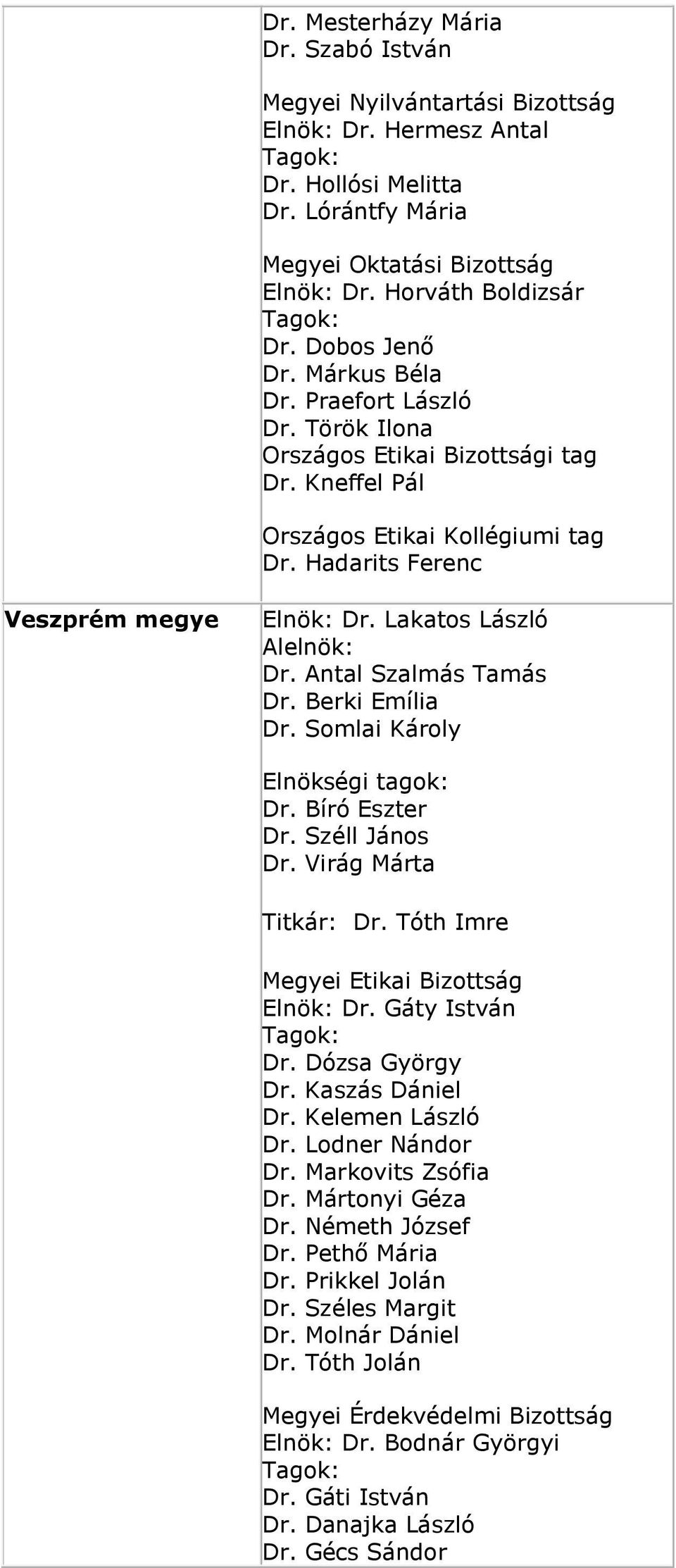 Somlai Károly Elnökségi tagok: Dr. Bíró Eszter Dr. Széll János Dr. Virág Márta Titkár: Dr. Tóth Imre Elnök: Dr. Gáty István Dr. Dózsa György Dr. Kaszás Dániel Dr. Kelemen László Dr. Lodner Nándor Dr.