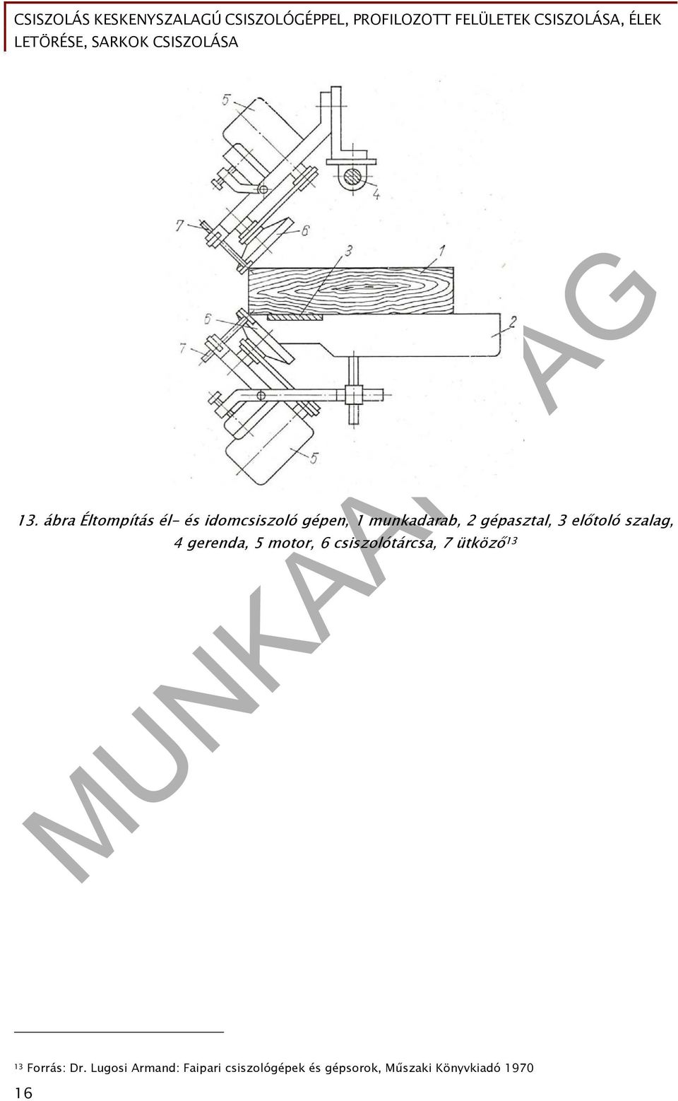 motor, 6 csiszolótárcsa, 7 ütköző 13 13 Forrás: Dr.