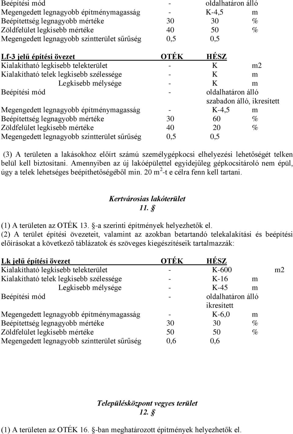 szabadon álló, ikresített Megengedett legnagyobb építménymagasság - K-4,5 m Beépítettség legnagyobb mértéke 30 60 % Zöldfelület legkisebb mértéke 40 20 % Megengedett legnagyobb szintterület sűrűség
