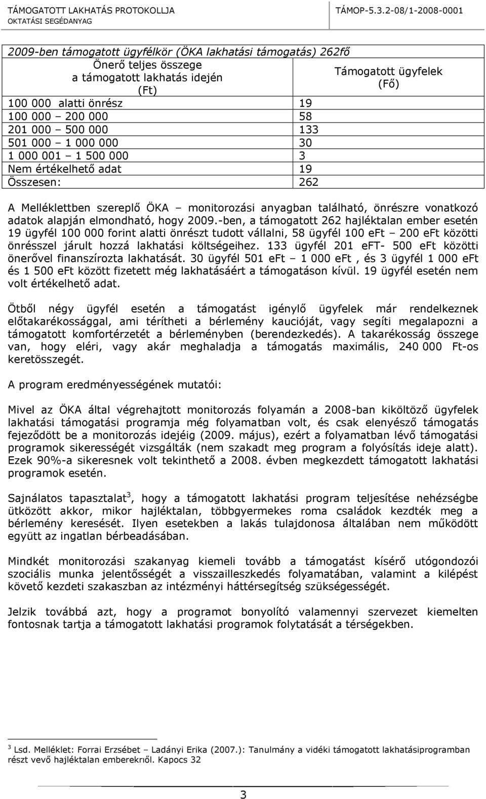 hogy 2009.-ben, a támogatott 262 hajléktalan ember esetén 19 ügyfél 100 000 forint alatti önrészt tudott vállalni, 58 ügyfél 100 eft 200 eft közötti önrésszel járult hozzá lakhatási költségeihez.