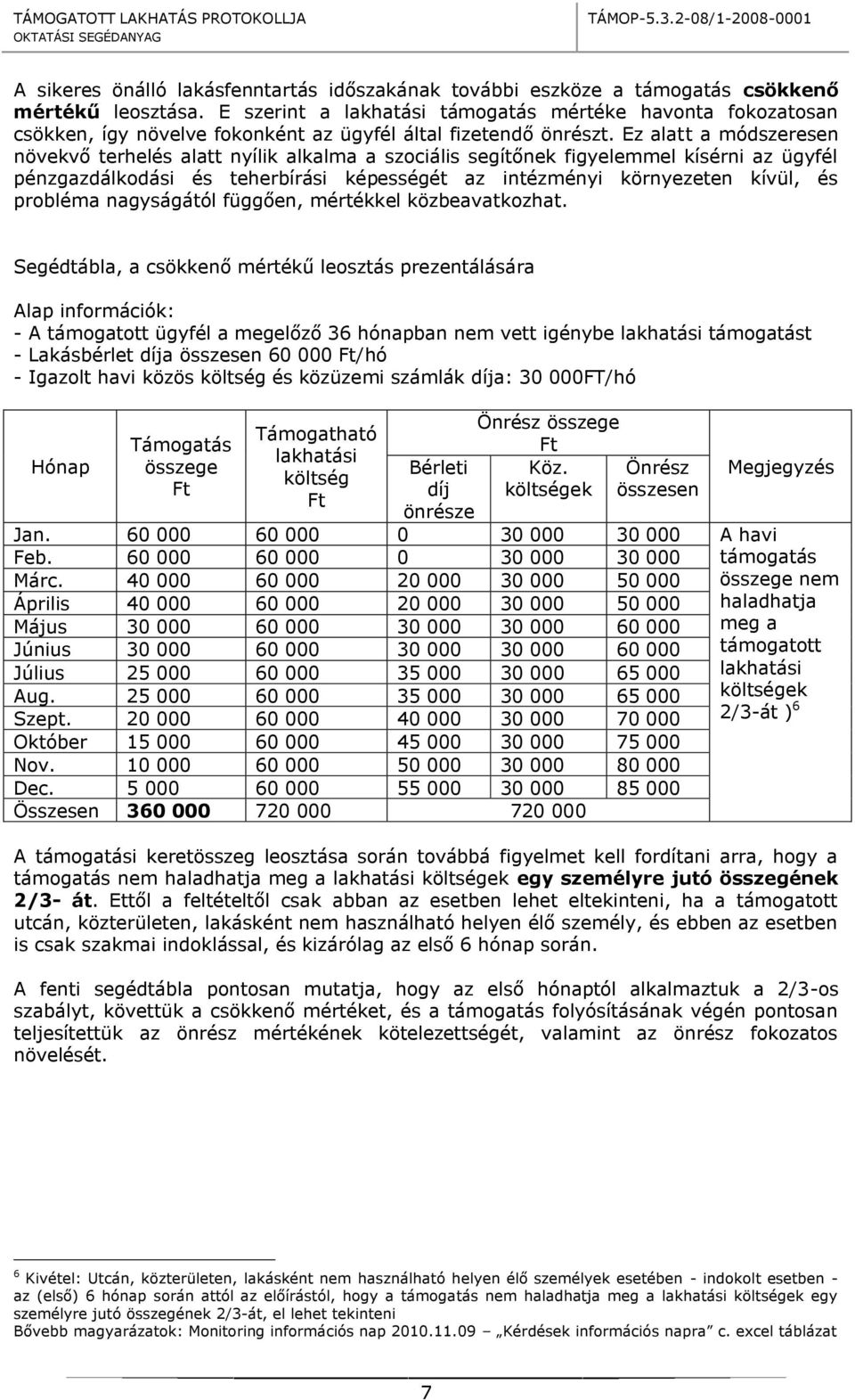 Ez alatt a módszeresen növekvő terhelés alatt nyílik alkalma a szociális segítőnek figyelemmel kísérni az ügyfél pénzgazdálkodási és teherbírási képességét az intézményi környezeten kívül, és