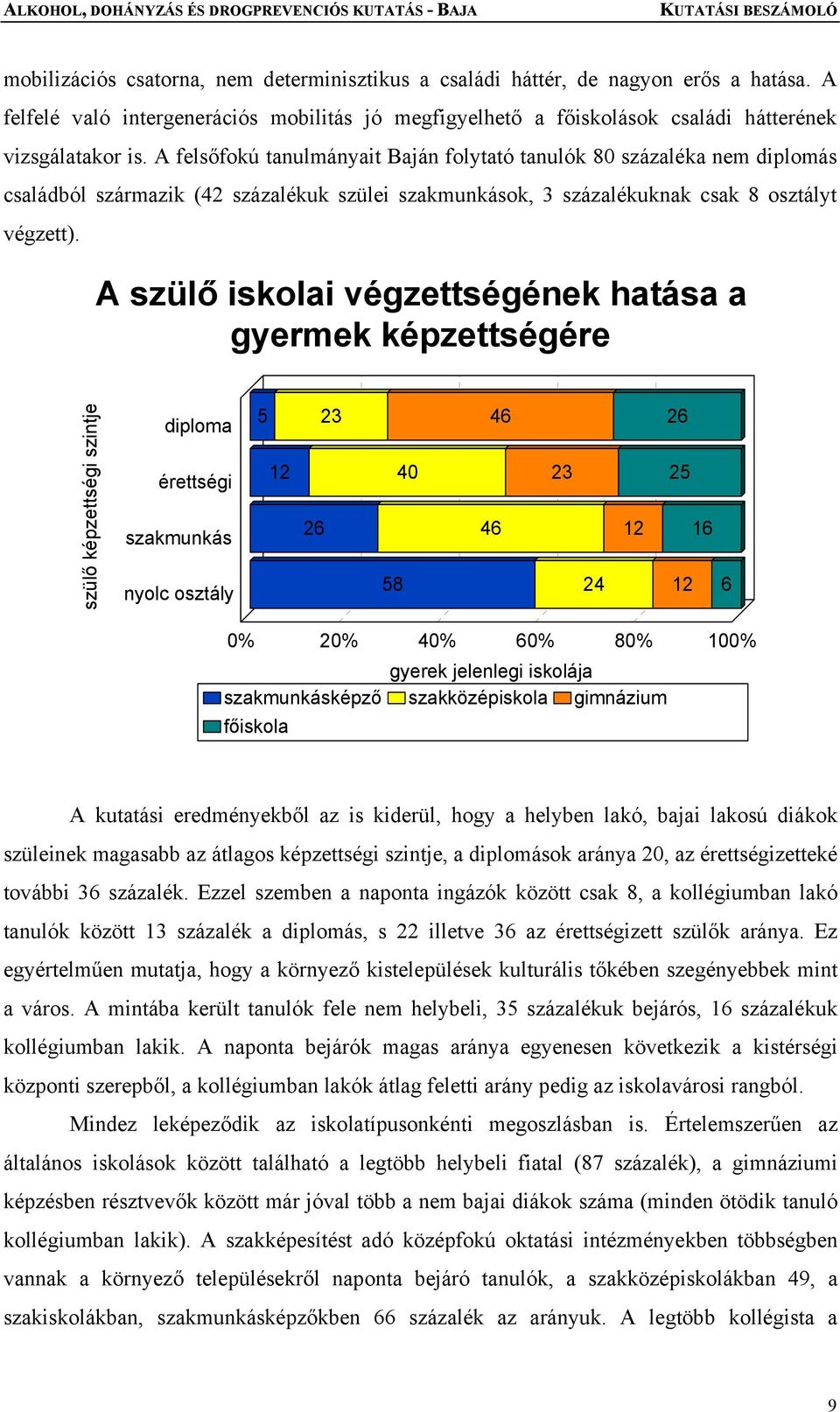 A szülő iskolai végzettségének hatása a gyermek képzettségére szülő képzettségi szintje diploma érettségi szakmunkás nyolc osztály 5 12 26 23 58 40 46 46 23 24 12 26 25 16 12 6 0% 20% 40% 60% 80%