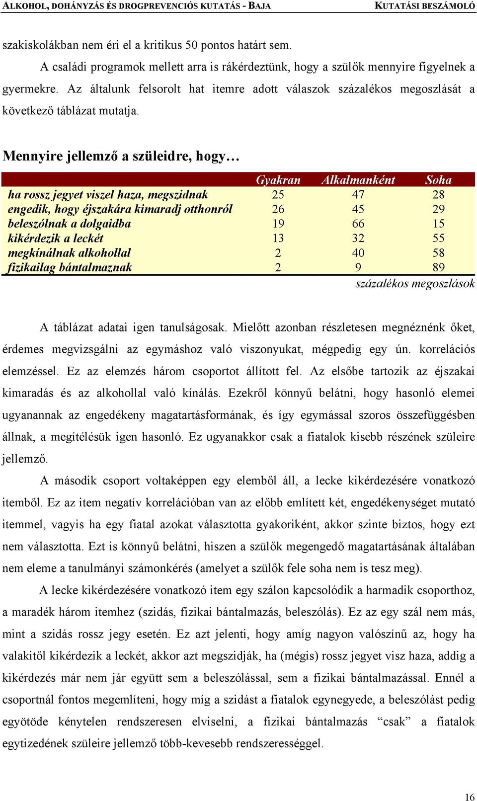 Mennyire jellemző a szüleidre, hogy Gyakran Alkalmanként Soha ha rossz jegyet viszel haza, megszidnak 25 47 28 engedik, hogy éjszakára kimaradj otthonról 26 45 29 beleszólnak a dolgaidba 19 66 15