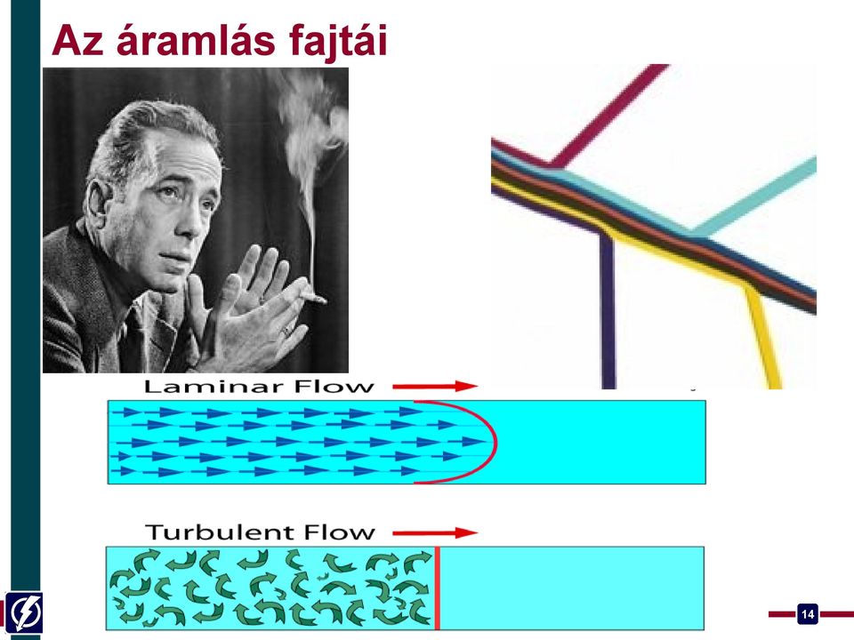 fajtái 14