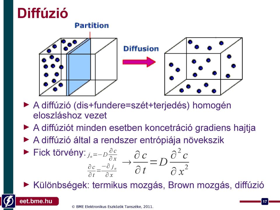 által a rendszer entrópiája növekszik Fick törvény: jn = D c c 2 c x c