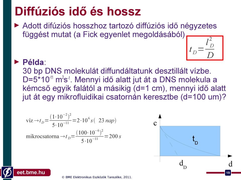 Mennyi idő alatt jut át a DNS molekula a kémcső egyik falától a másikig (d=1 cm), mennyi idő alatt jut át egy