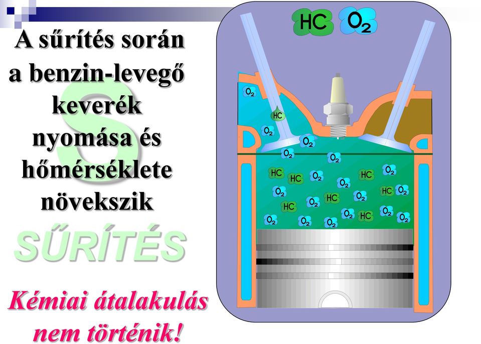 nyomása és hőmérséklete