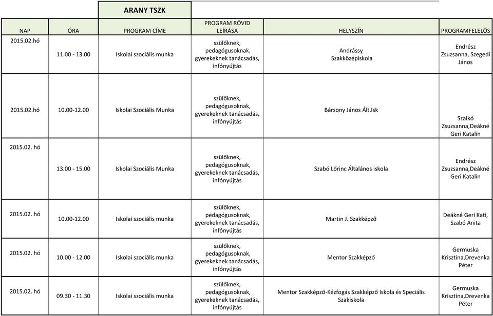 00 Iskolai Szociális Szabó Lőrinc Általános iskola Endrész Zsuzsanna,Deákné Geri Katalin 2015.02. hó 10.00-12.00 Iskolai szociális munka Martin J.