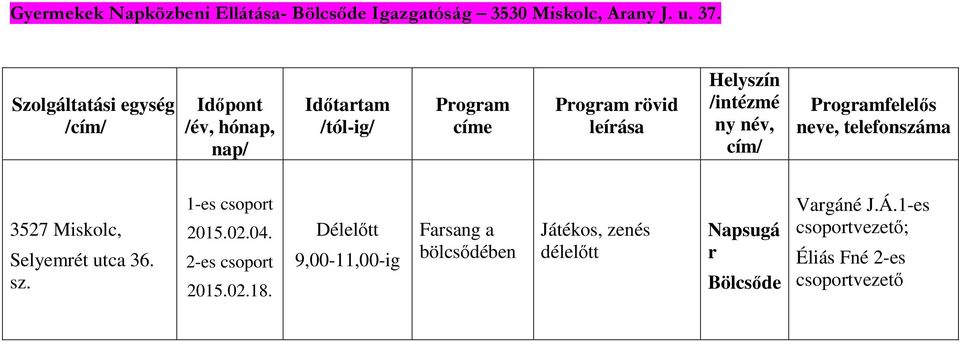 /intézmé ny név, cím/ Programfelelős neve, telefonszáma 3527 Miskolc, Selyemrét utca 36. sz. 1-es csoport 2015.02.04.