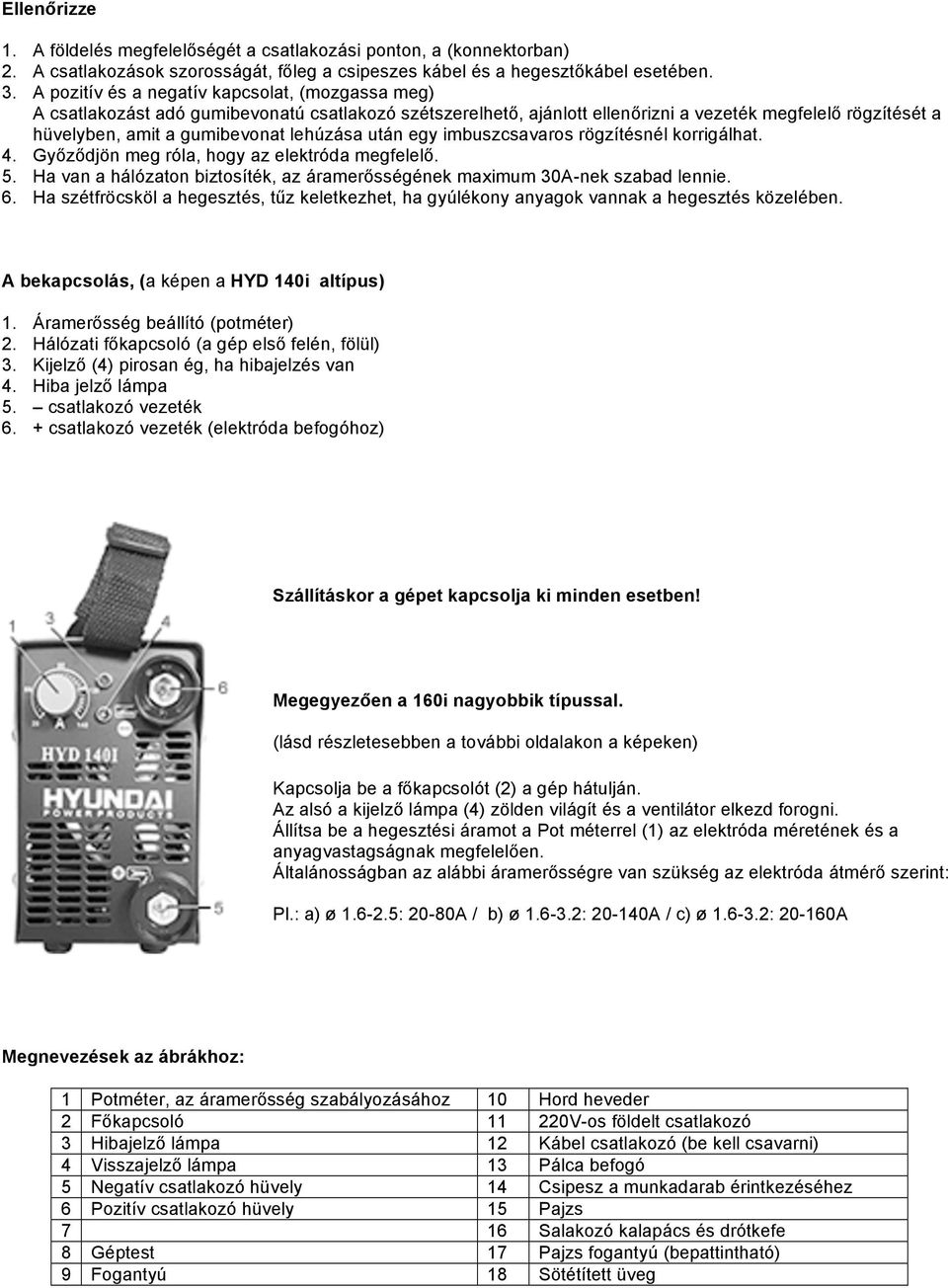 lehúzása után egy imbuszcsavaros rögzítésnél korrigálhat. 4. Győződjön meg róla, hogy az elektróda megfelelő. 5. Ha van a hálózaton biztosíték, az áramerősségének maximum 30A-nek szabad lennie. 6.