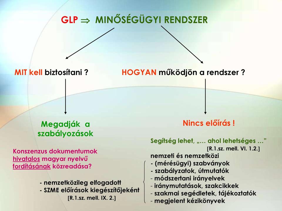 - nemzetközileg elfogadott - SZME előírások kiegészítőjeként R.1.sz. mell. IX. 2. Nincs előírás!