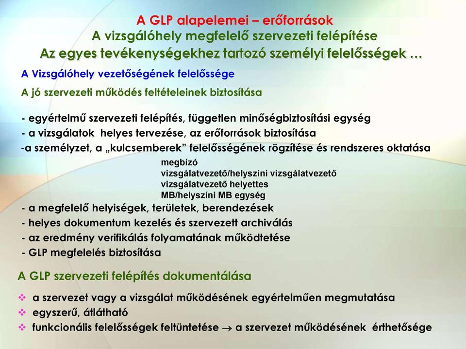 felelősségének rögzítése és rendszeres oktatása megbízó vizsgálatvezető/helyszíni vizsgálatvezető vizsgálatvezető helyettes MB/helyszíni MB egység - a megfelelő helyiségek, területek, berendezések -