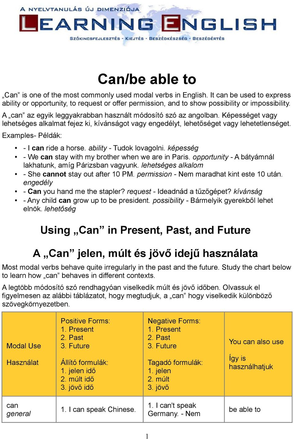 Can/be able to. Using Can in Present, Past, and Future. A Can jelen, múlt  és jövő idejű használata - PDF Ingyenes letöltés