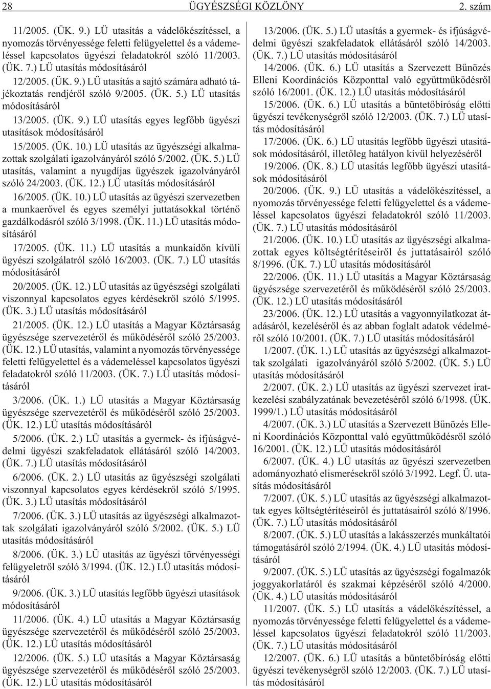 (ÜK. 10.) LÜ utasítás az ügyészségi alkalmazottak szolgálati igazolványáról szóló 5/2002. (ÜK. 5.) LÜ utasítás, valamint a nyugdíjas ügyészek igazolványáról szóló 24/2003. (ÜK. 12.