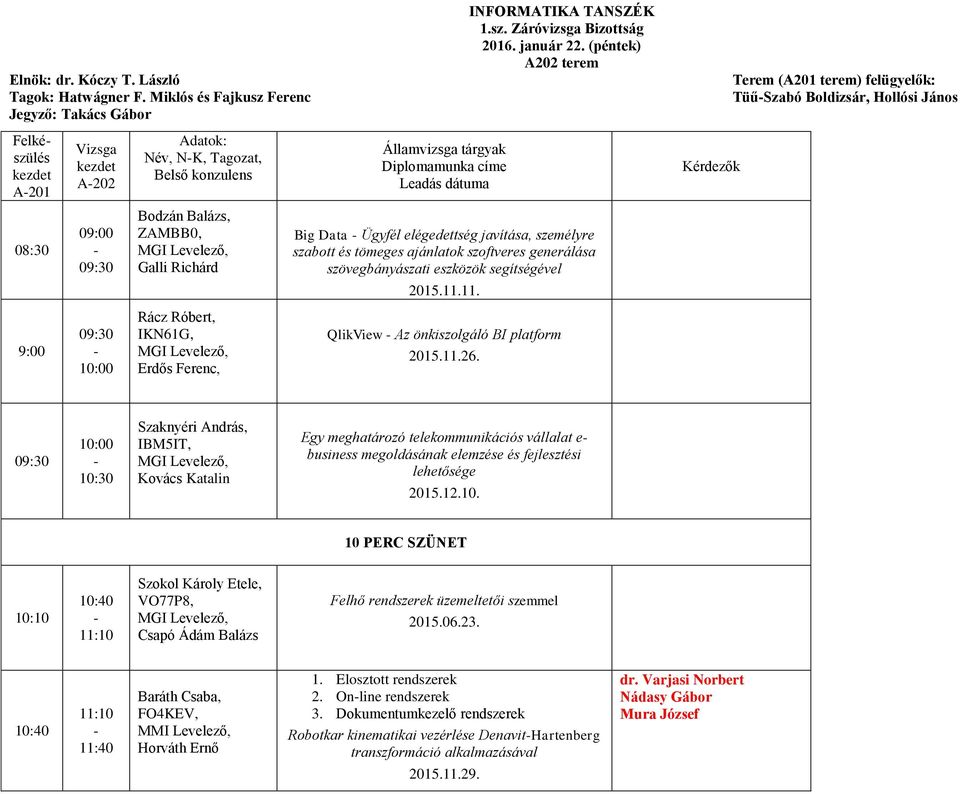 Levelező, Erdős Ferenc, Államvizsga tárgyak Diplomamunka címe Leadás dátuma INFORMATIKA TANSZÉK 1.sz. Záróvizsga Bizottság 2016. január 22.