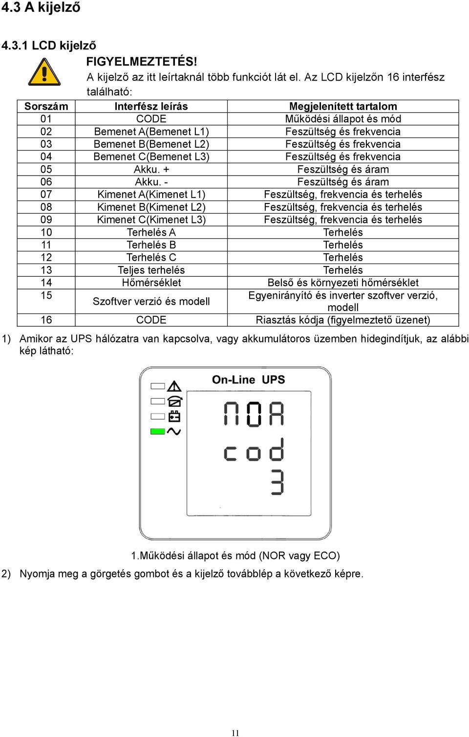 Feszültség és frekvencia 04 Bemenet C(Bemenet L3) Feszültség és frekvencia 05 Akku. + Feszültség és áram 06 Akku.