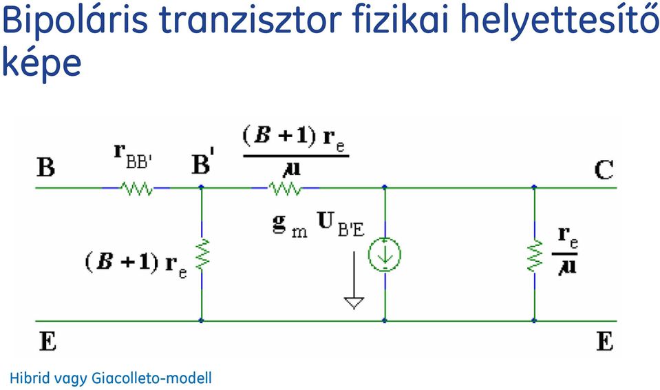 helyettesítő képe