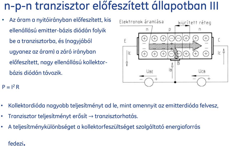 diódán távozik.