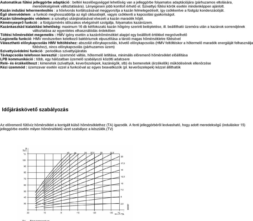 Kazán indulási tehermentesítés : a hőelvonás korlátozásával meggyorsítja a kazán felmelegedését, így csökkentve a füstgáz kondenzációját.