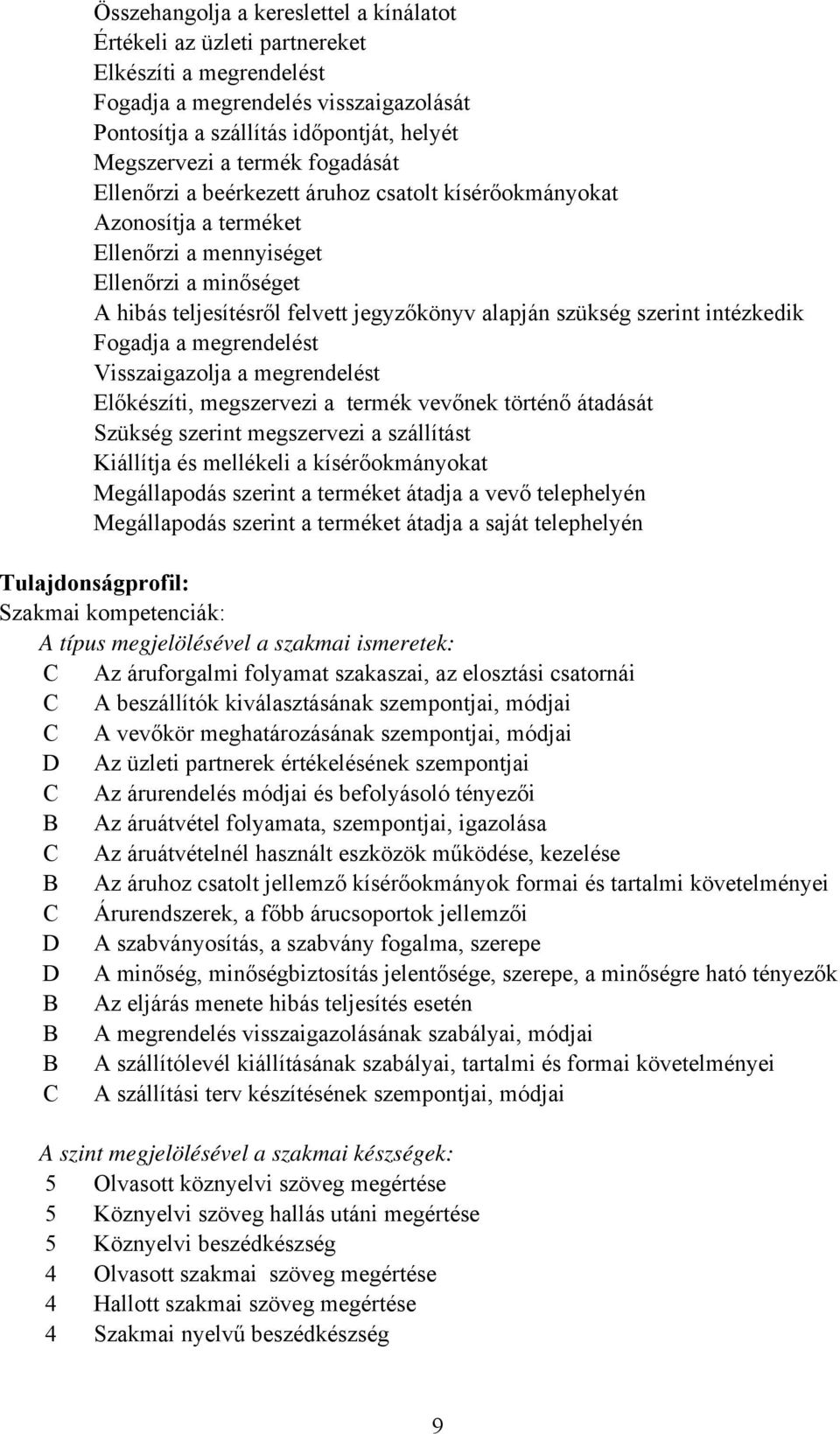 intézkedik Fogadja a megrendelést Visszaigazolja a megrendelést Előkészíti, megszervezi a termék vevőnek történő átadását Szükség szerint megszervezi a szállítást Kiállítja és mellékeli a