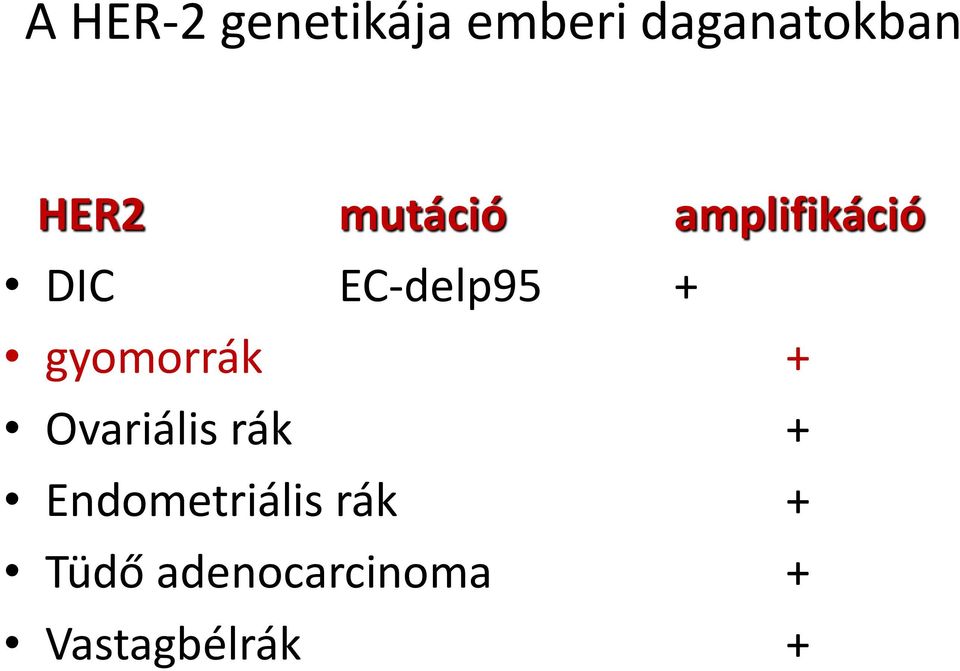 gyomorrák + Ovariális rák + Endometriális