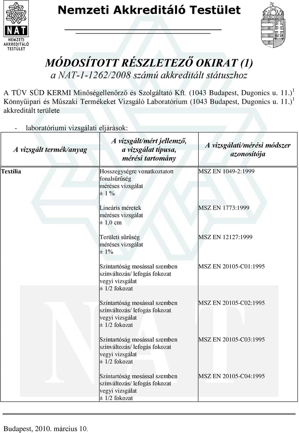 ) 1 akkreditált területe - laboratóriumi vizsgálati eljárások: Textília Hosszegységre vonatkoztatott fonalsûrûség vizsgálat ± 1 % Lineáris méretek vizsgálat ± 1,0 cm Területi sûrûség vizsgálat ± 1%