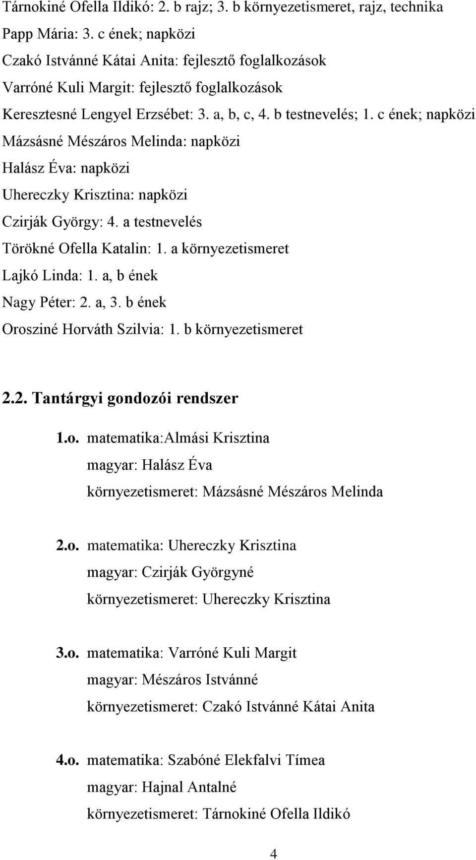 c ének; napközi Mázsásné Mészáros Melinda: napközi Halász Éva: napközi Uhereczky Krisztina: napközi Czirják György: 4. a testnevelés Törökné Ofella Katalin: 1. a környezetismeret Lajkó Linda: 1.