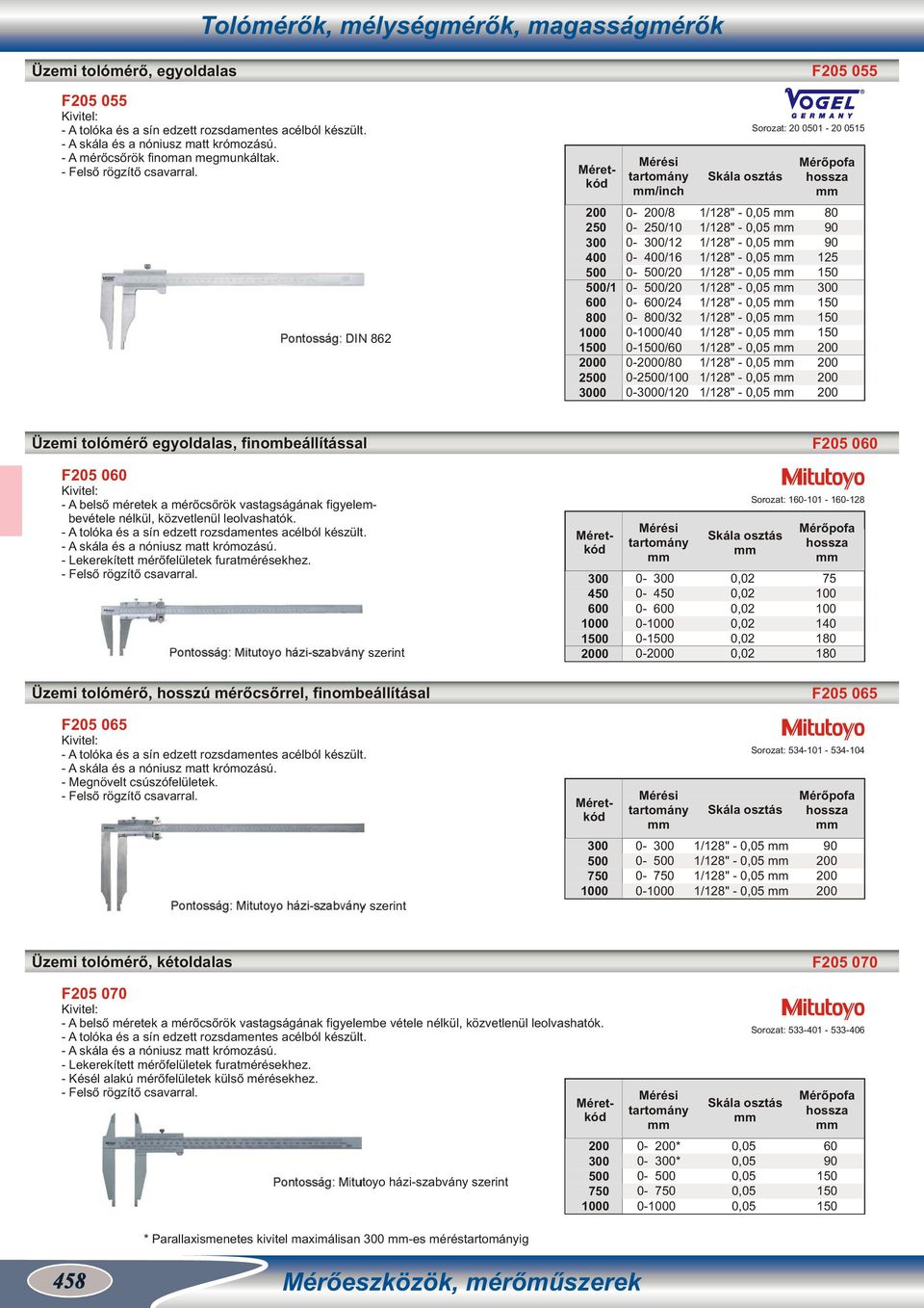 1/128" - 1/128" - Sorozat: 20 01-20 0515 80 Üzemi tolómérő egyoldalas, finombeállítással F205 0 F205 0 - A belső méretek a mérőcsőrök vastagságának figyelembevétele nélkül, közvetlenül leolvashatók.