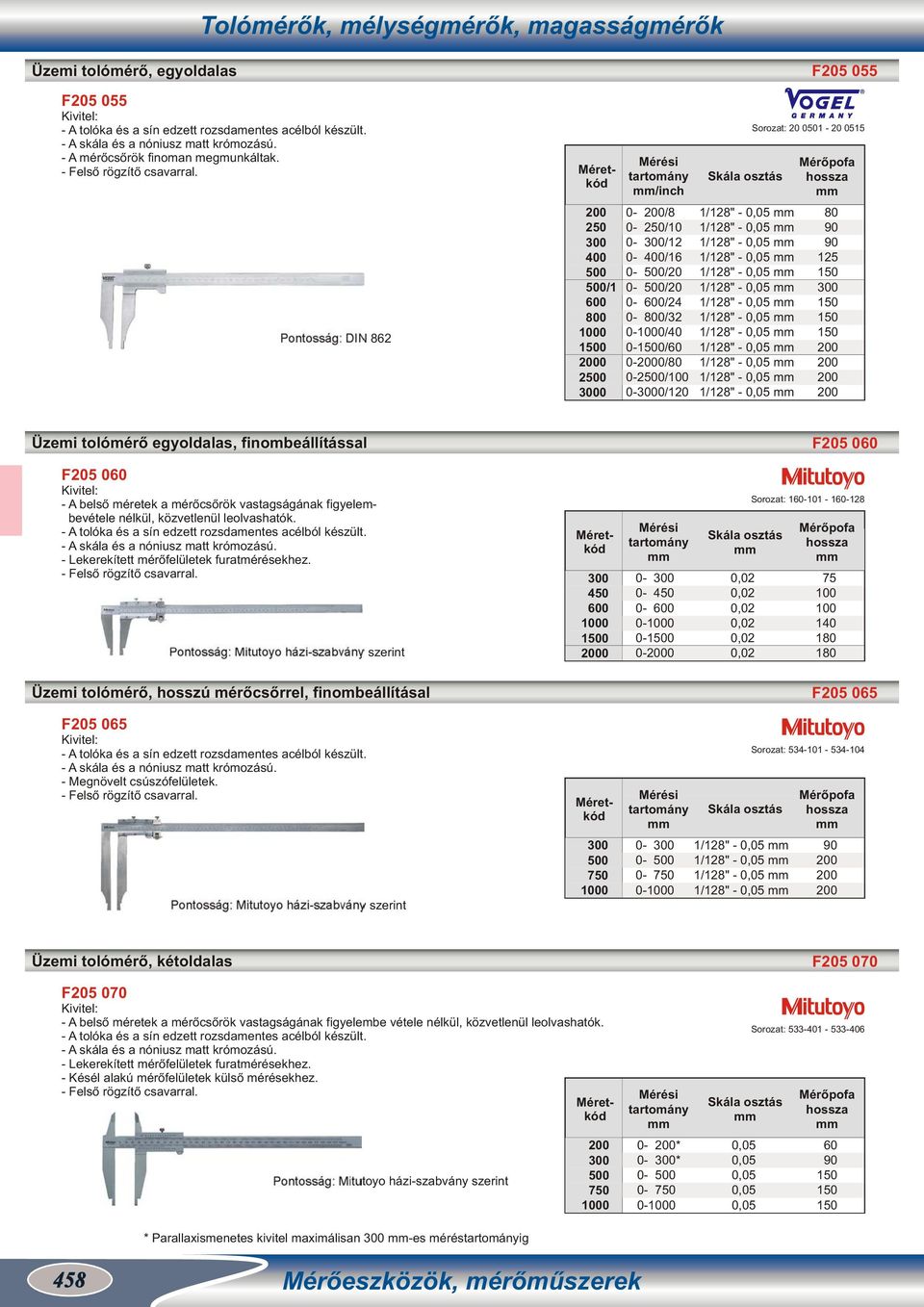 1/128" - 1/128" - Sorozat: 20 01-20 0515 80 Üzemi tolómérő egyoldalas, finombeállítással F205 0 F205 0 - A belső méretek a mérőcsőrök vastagságának figyelembevétele nélkül, közvetlenül leolvashatók.