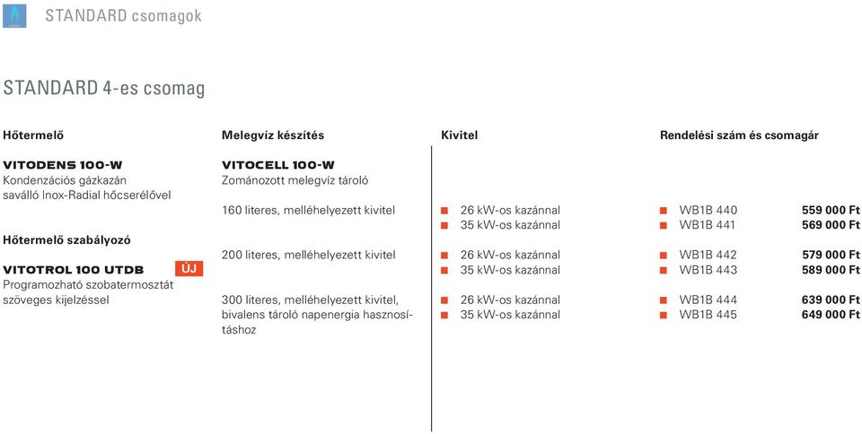 200 literes, melléhelyezett kivitel 300 literes, melléhelyezett kivitel, bivalens tároló napenergia hasznosításhoz 26 kw-os kazánnal 35 kw-os kazánnal 26 kw-os kazánnal 35