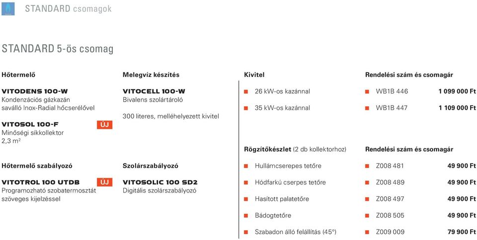 447 1 109 000 Ft Rendelési szám és csomagár Hőtermelő szabályozó Szolárszabályozó Hullámcserepes tetőre Z008 481 49 900 Ft VITOTROL 100 UTDB Programozható szobatermosztát szöveges kijelzéssel ÚJ