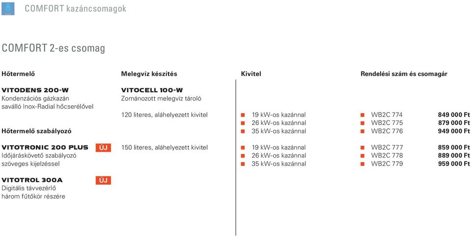 WB2C 774 WB2C 775 WB2C 776 849 000 Ft 879 000 Ft 949 000 Ft VITOTROnic 200 PLUS Időjáráskövető szabályozó szöveges kijelzéssel ÚJ 150 literes, aláhelyezett kivitel